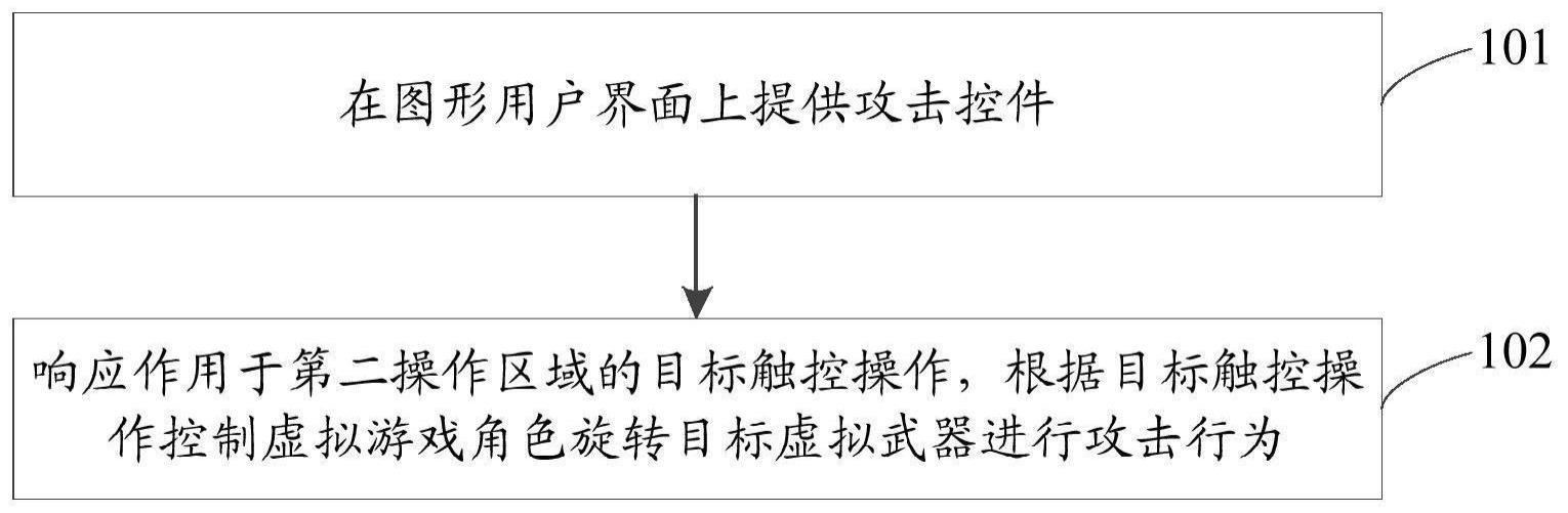 一种虚拟武器的控制方法、装置、计算机设备及存储介质与流程