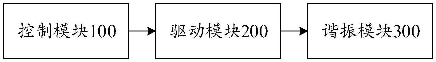 一种谐振驱动电路及电源控制系统的制作方法