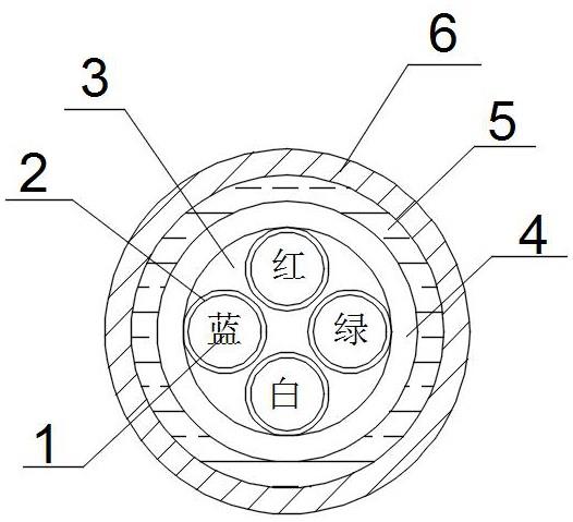 一种超柔屏蔽应急抢修信号电缆的制作方法