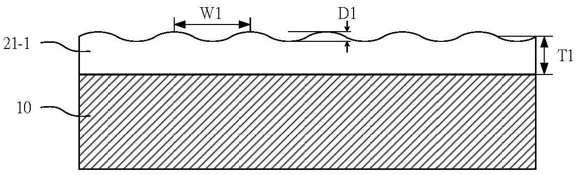 具有波浪纹路抗反射层的基板及其制造方法与流程
