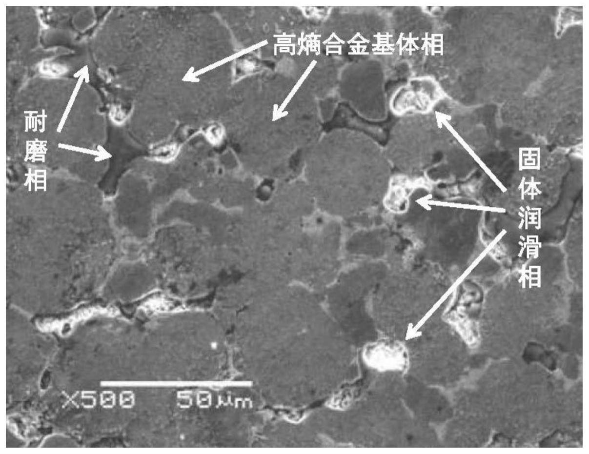 一种粉末冶金型高熵合金自润滑关节轴承