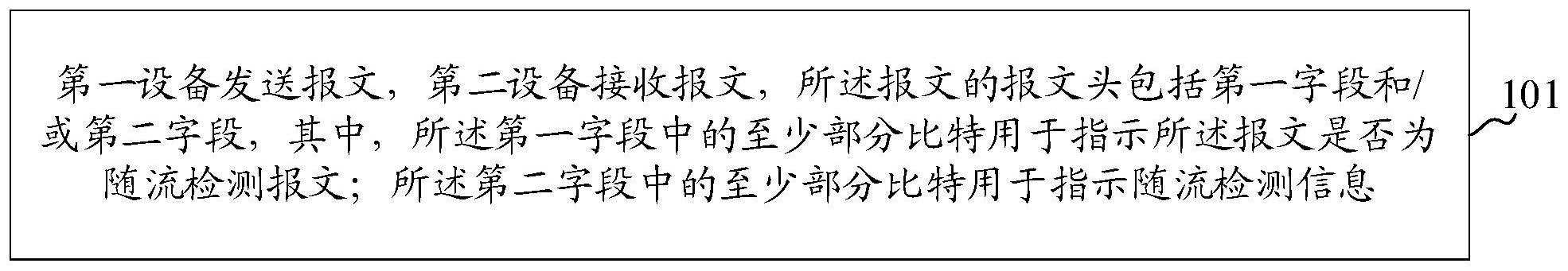 一种随流检测方法及装置、通信设备与流程