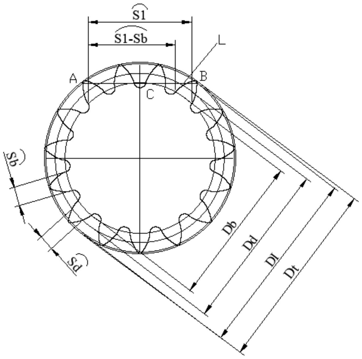 一种外齿轮公法线测量用跨齿数的求值方法与流程