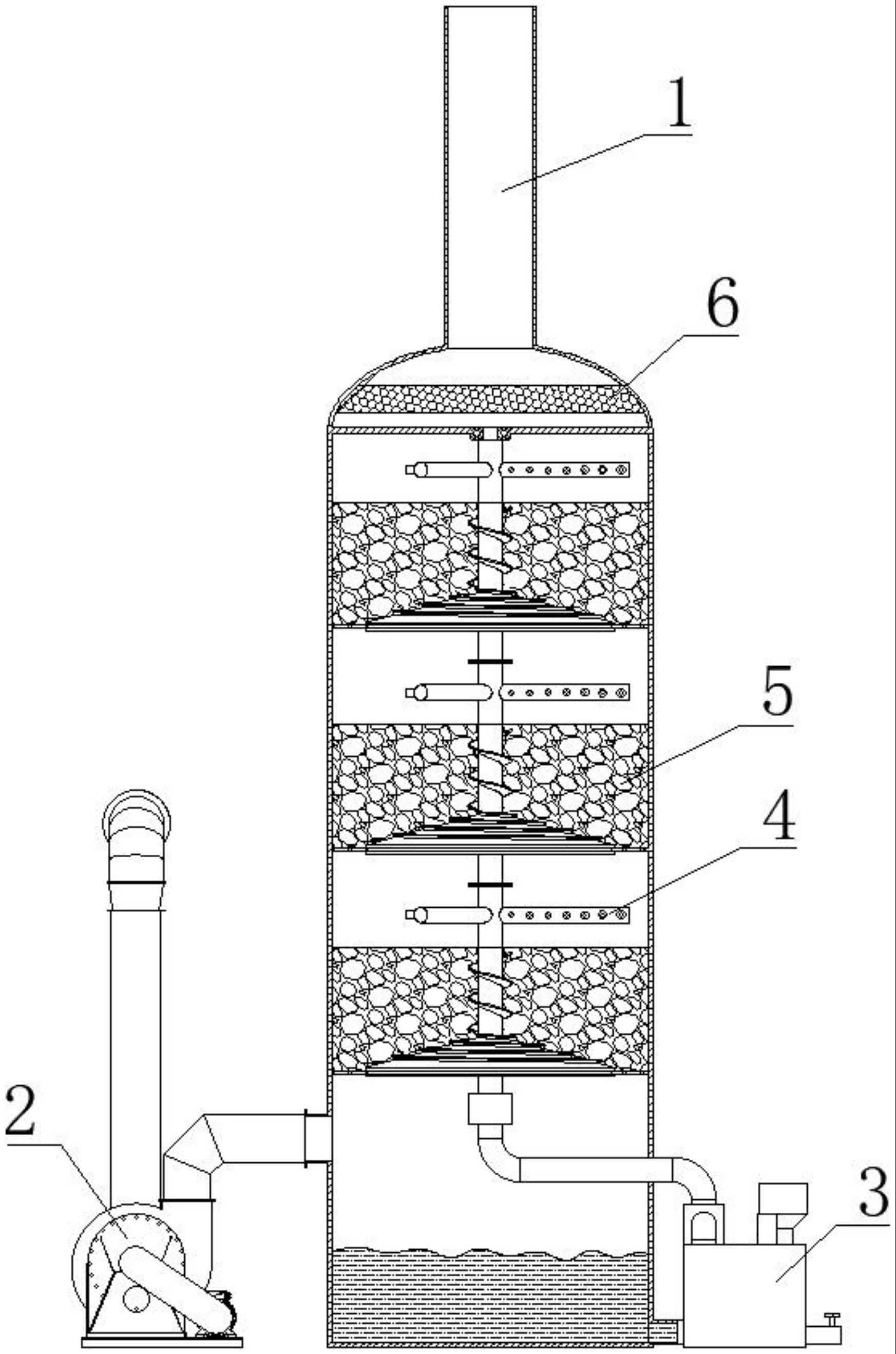 一种一体化生物除臭设备的制作方法