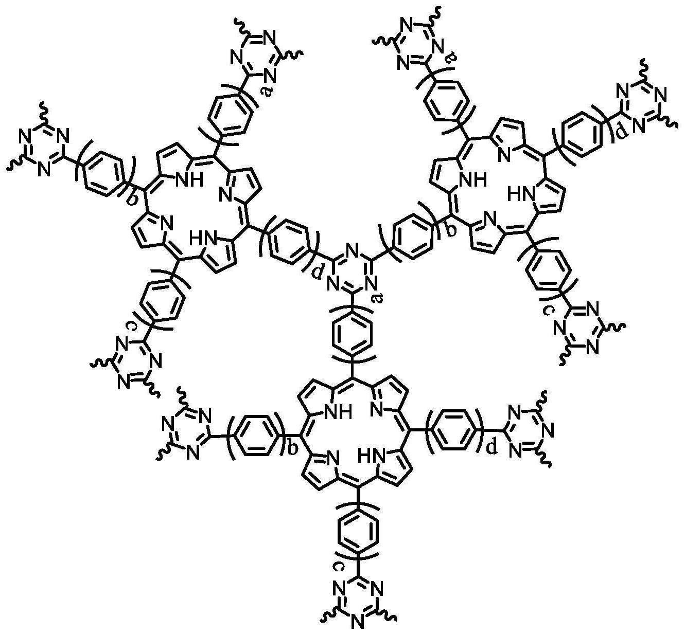 一类含卟啉基的共价三嗪网络结构微孔聚合物、制备方法及其应用与流程