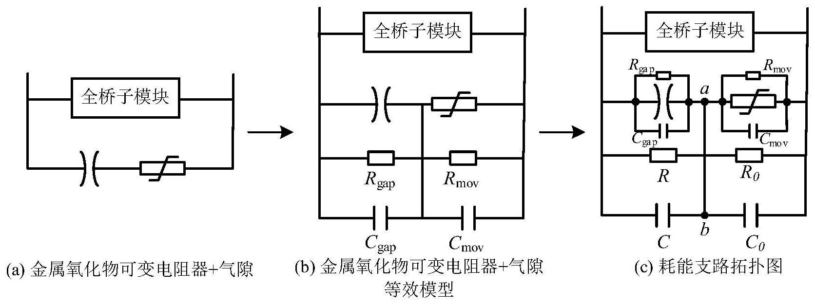 半全混合换流站故障穿越的全桥子模块辅助耗能措施