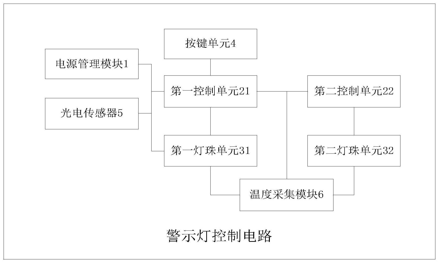 警示灯控制电路及控制方法与流程