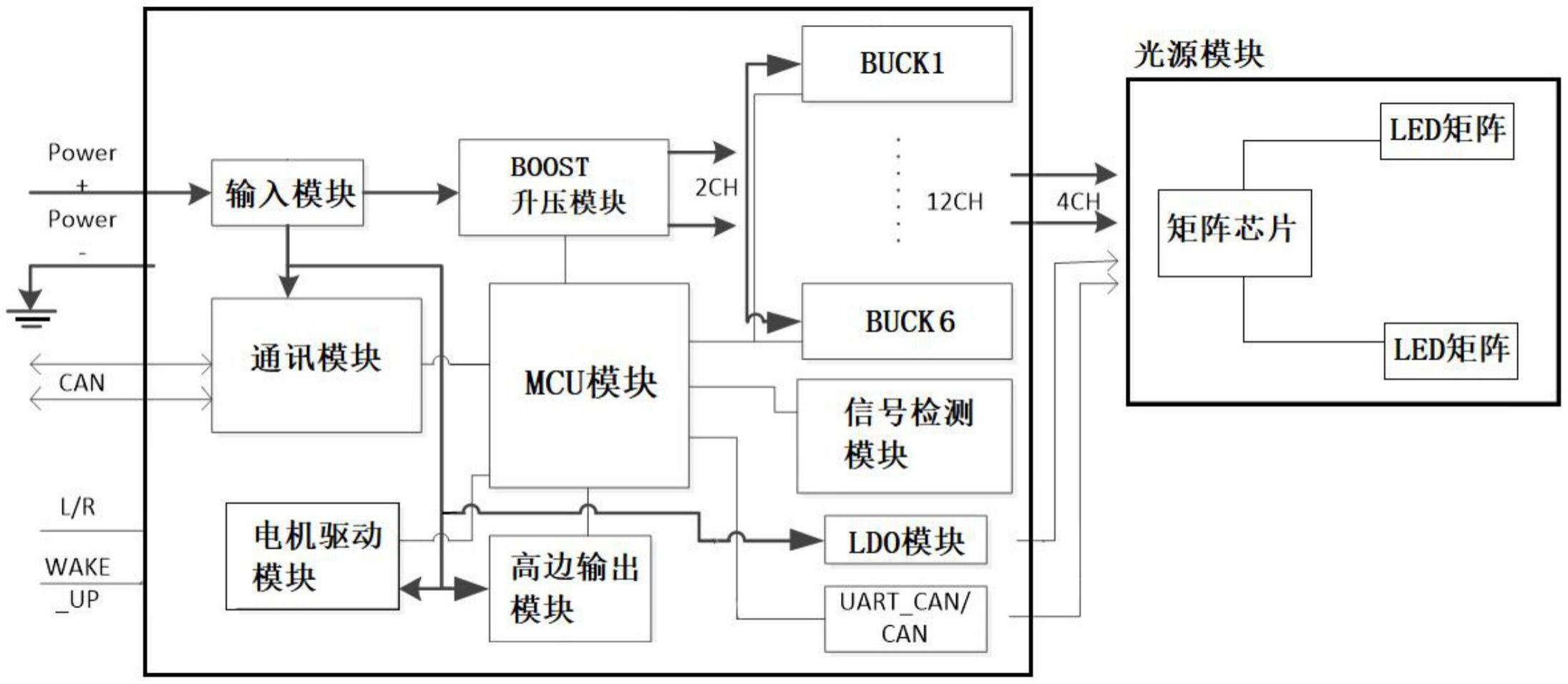 一种多像素ADB灯具的制作方法