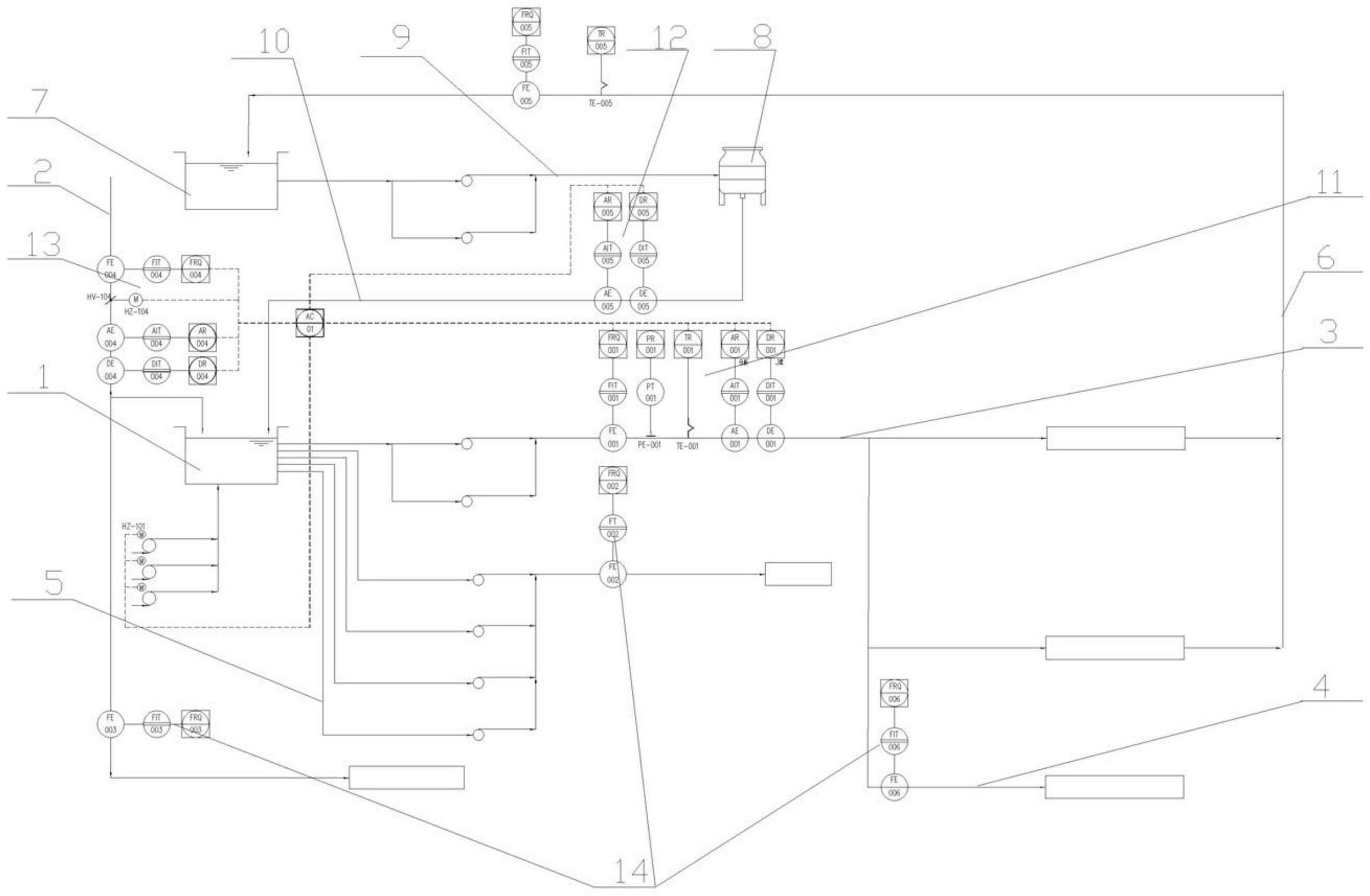 烧结球团生产用水水质调节系统及方法与流程