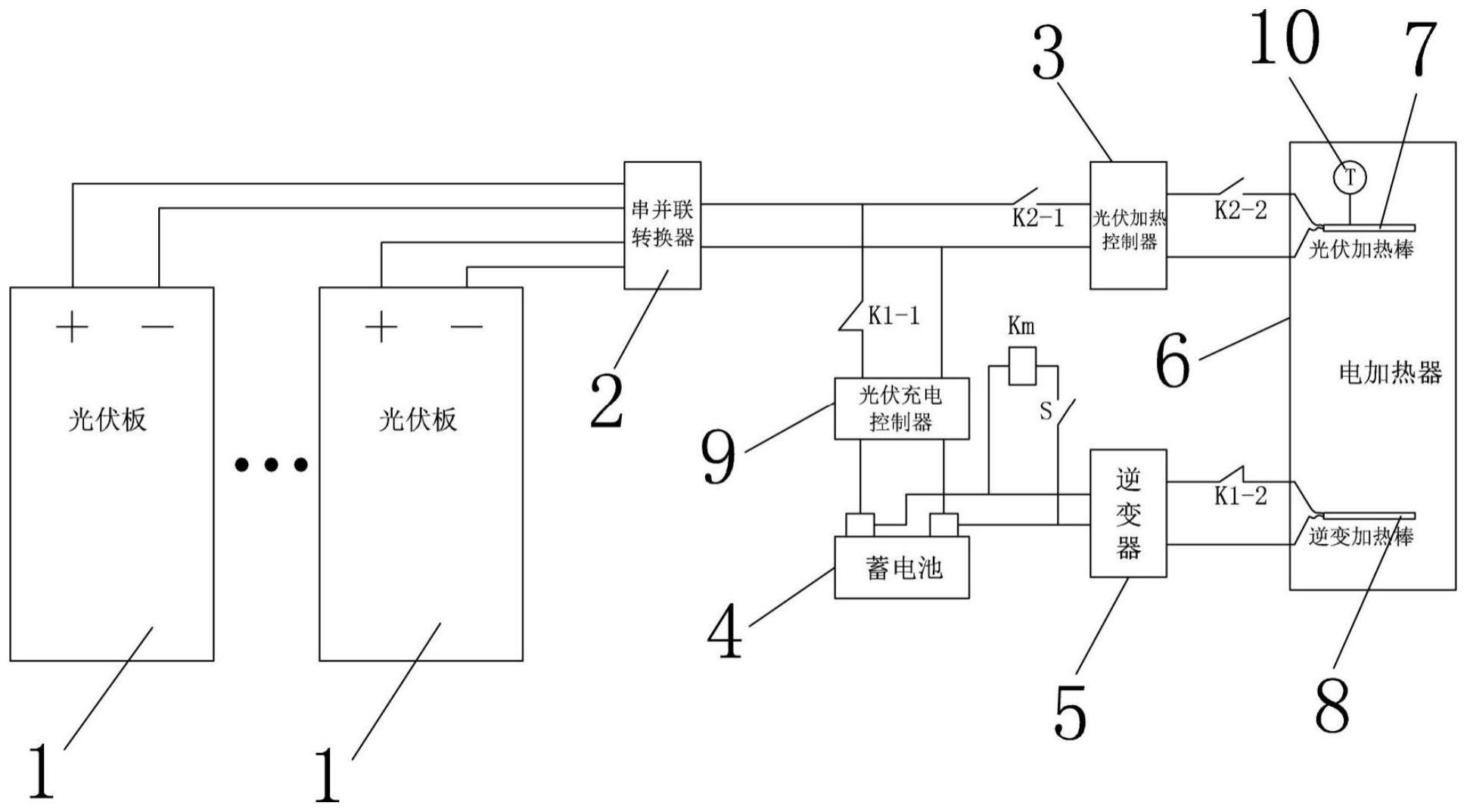 一种光伏直热切换装置的制作方法