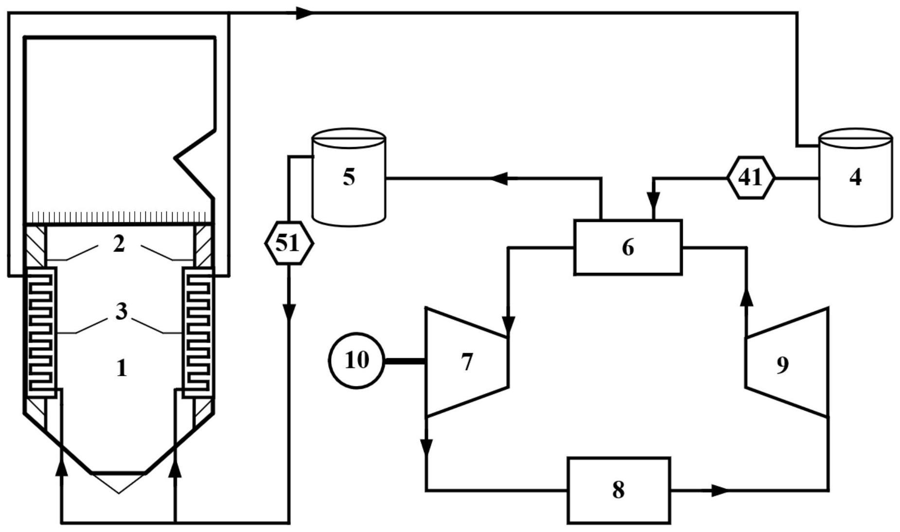 辐射储热与闭式释热发电系统及汽轮机的调峰调频方法与流程