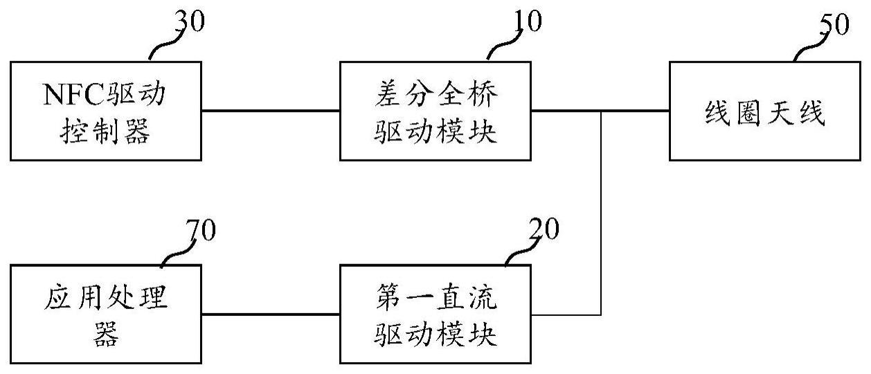 近场通信NFC设备及其通信方法与流程