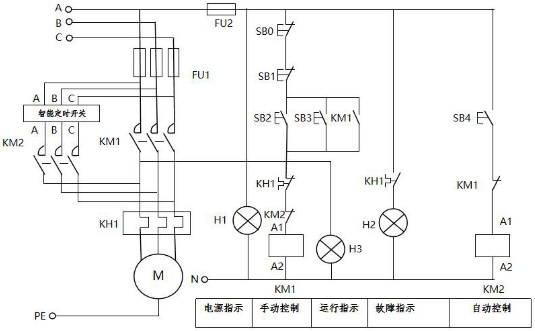 一种基于双控模式下的事故排风系统的制作方法