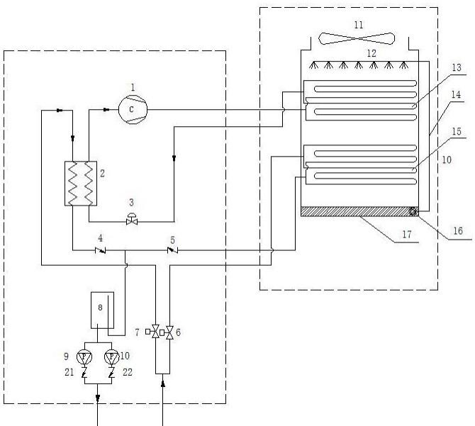 一种蒸发冷凝式多联氟泵热管系统的制作方法