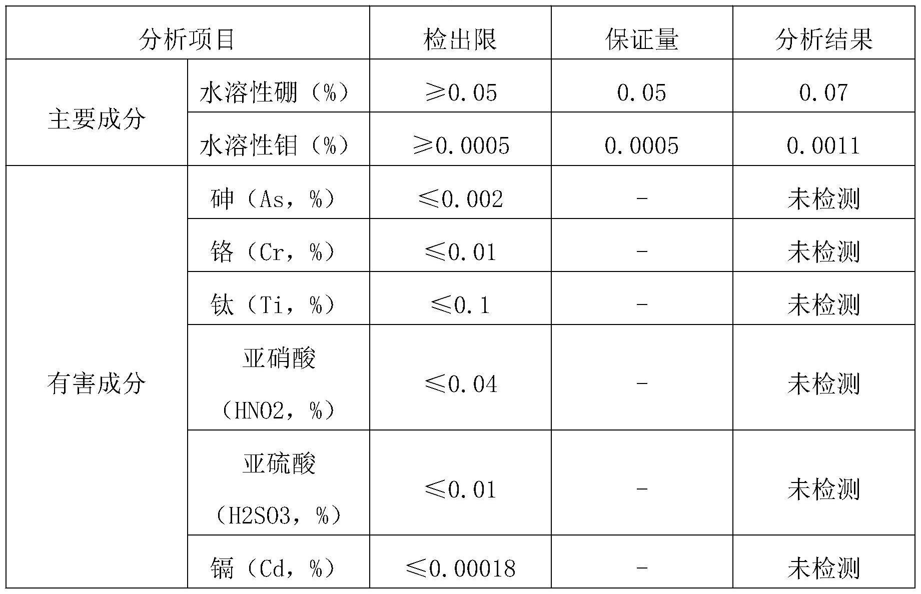 一种用于养殖业与种植业的有机硫油及其制备方法与流程