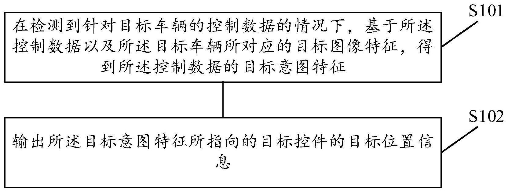 目标车辆的控制方法、服务器、设备及存储介质与流程