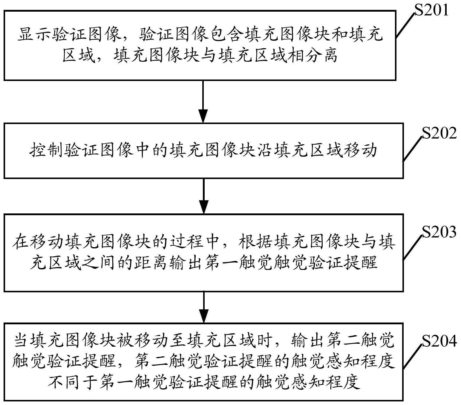 验证方法、装置、计算机设备、后台服务器及介质与流程