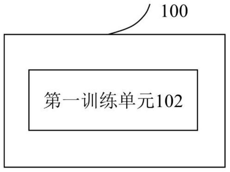 信息处理装置、信息处理方法及计算机可读存储介质与流程