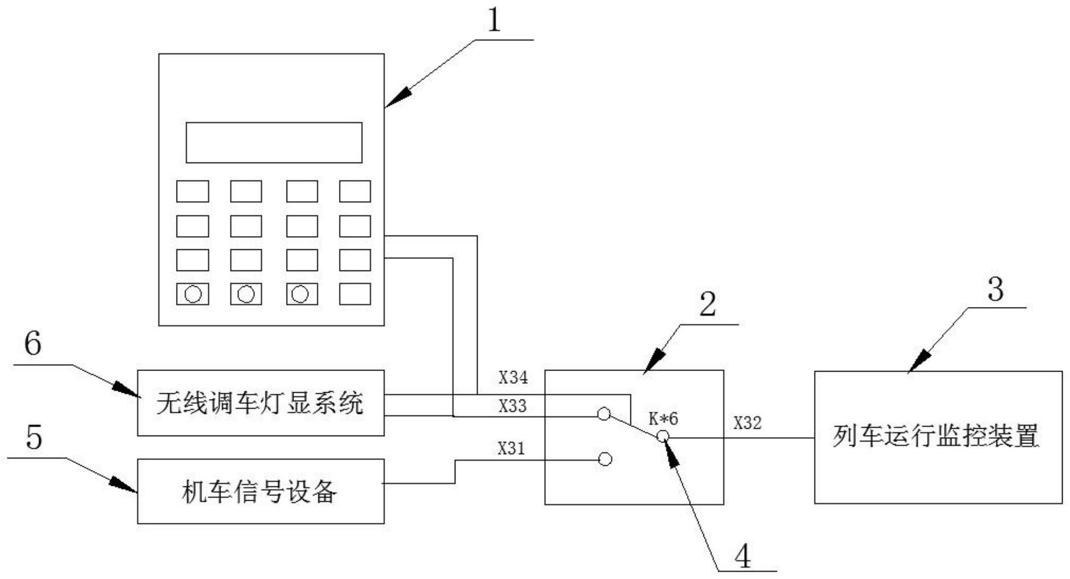 车载平面调车接线盒测试装置及测试方法与流程