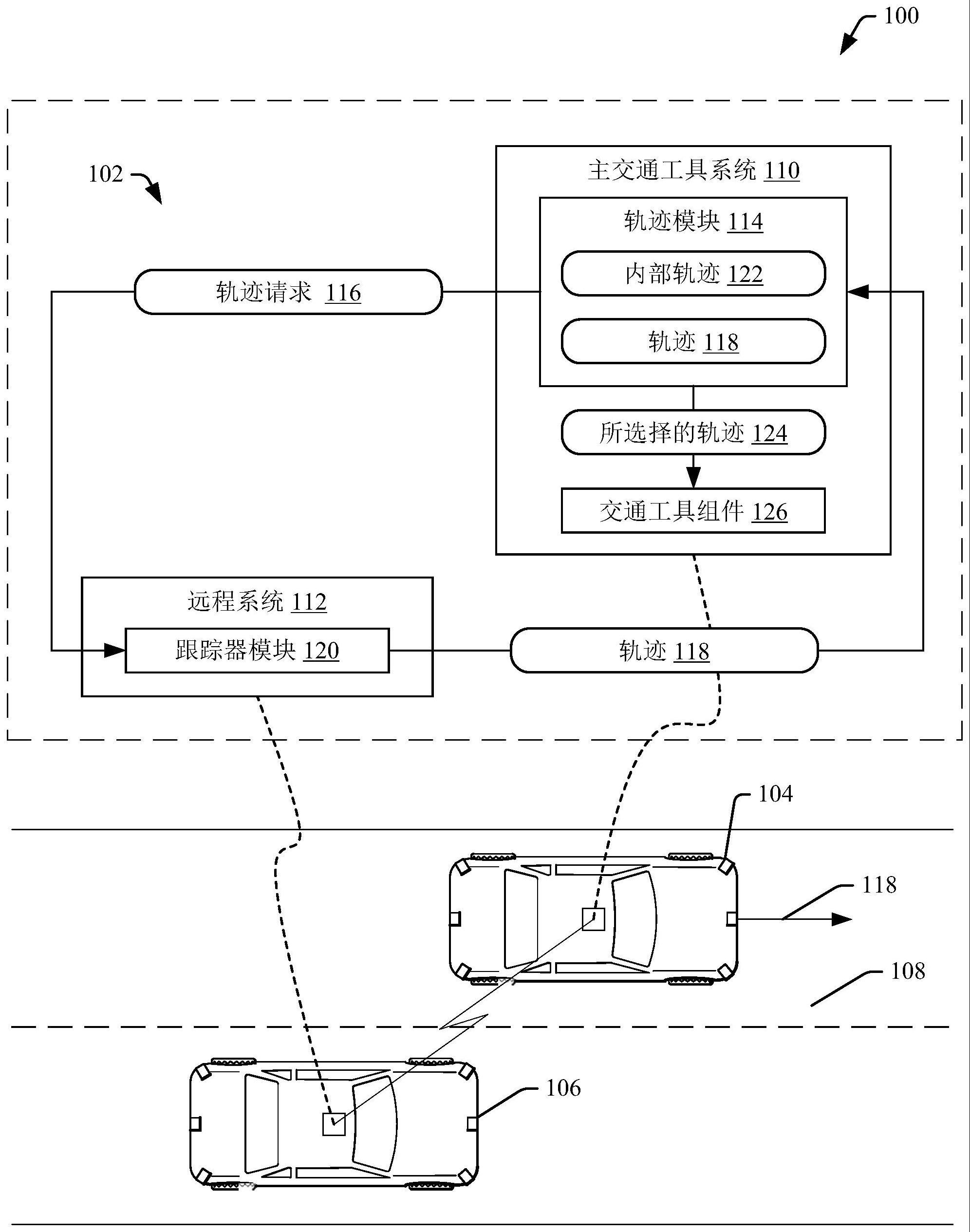 利用交通工具对外界（V2X）获取主交通工具轨迹的制作方法