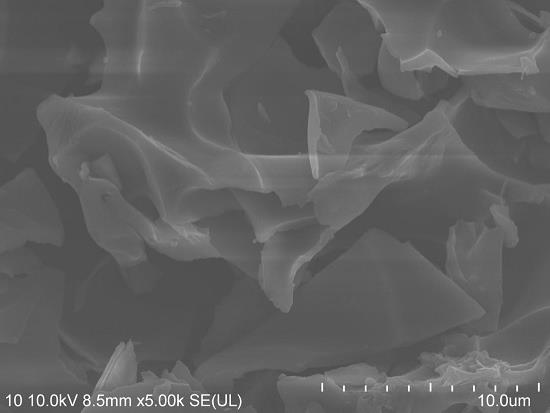 一种模板法制备锂硫电池用硫化聚丙烯腈正极材料的方法