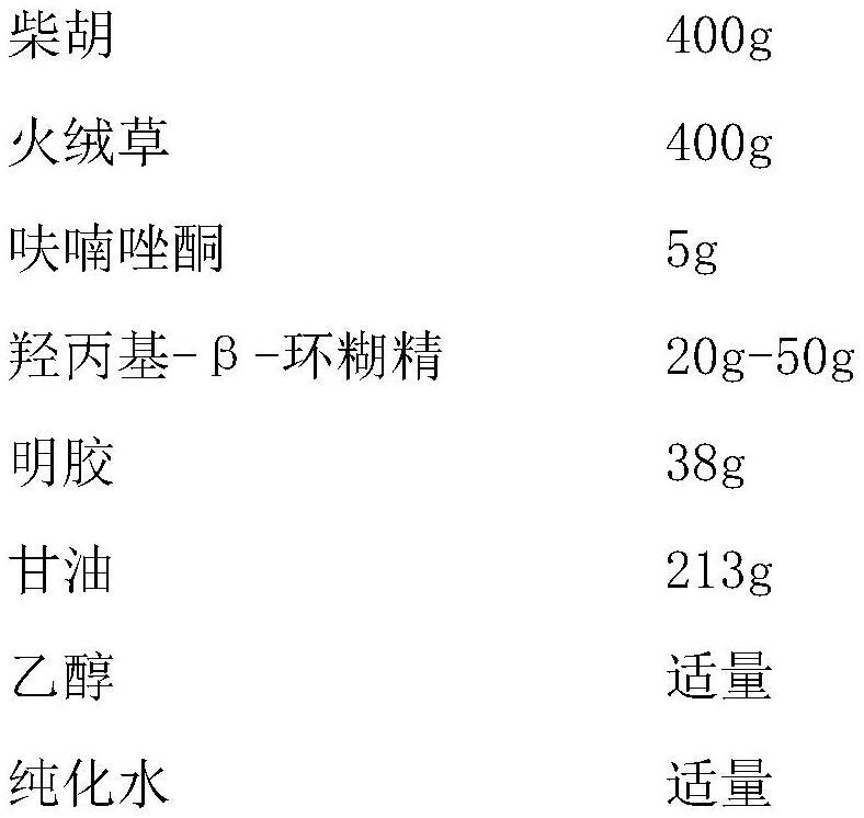 一种含呋喃唑酮的药物组合物及制备方法与流程