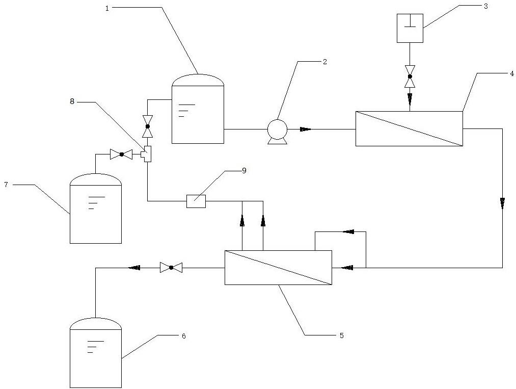 一种含硅氢氟酸废液回收系统的制作方法