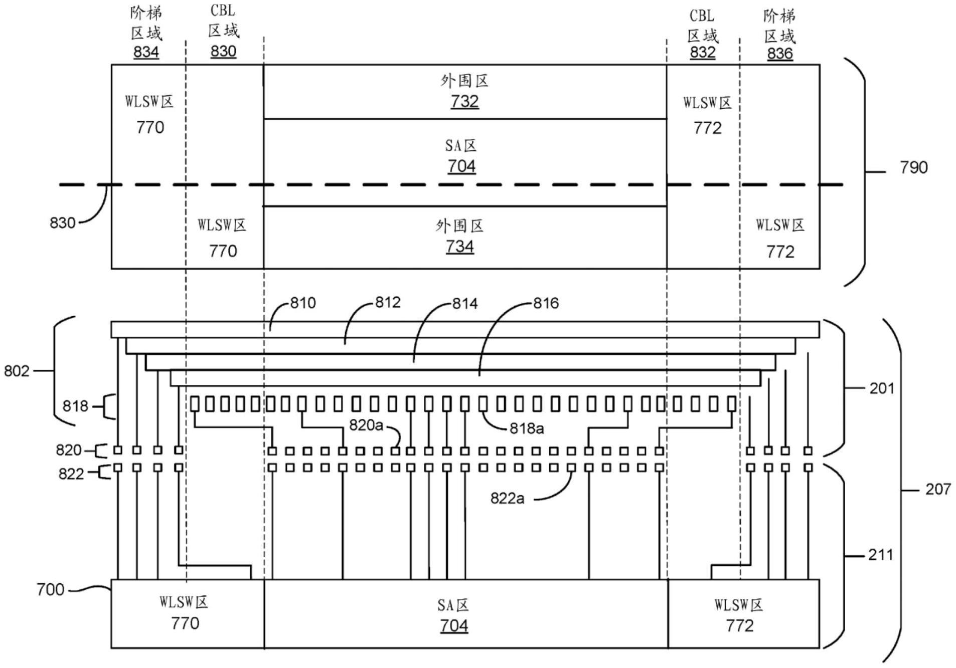 具有基于直通信号的不同字线钩接区的非易失性存储器的制作方法