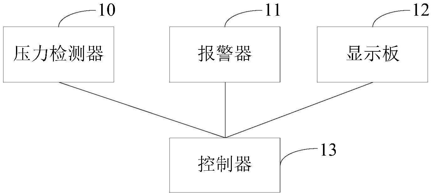 一种具有包装螺栓漏拆检测功能的洗涤设备的制作方法