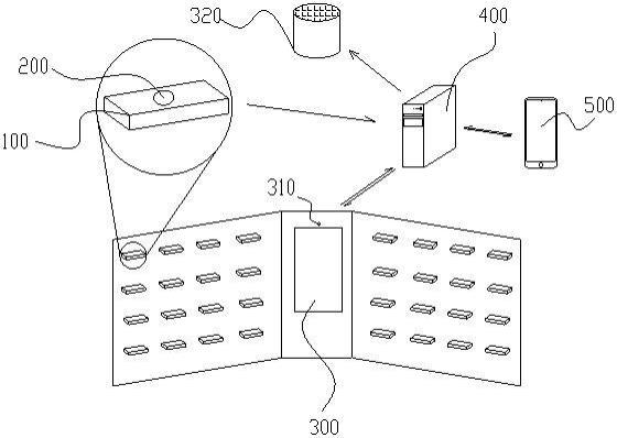 一种视频交互系统、方法及存储介质与流程