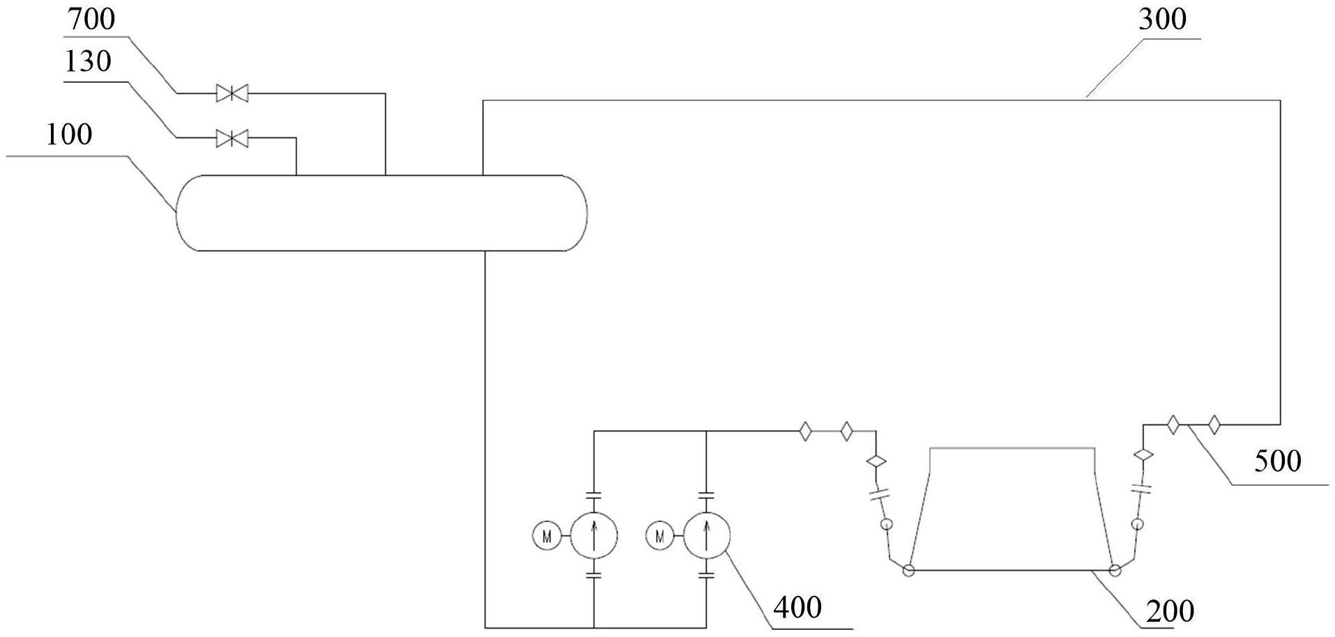 一种除氧系统的制作方法