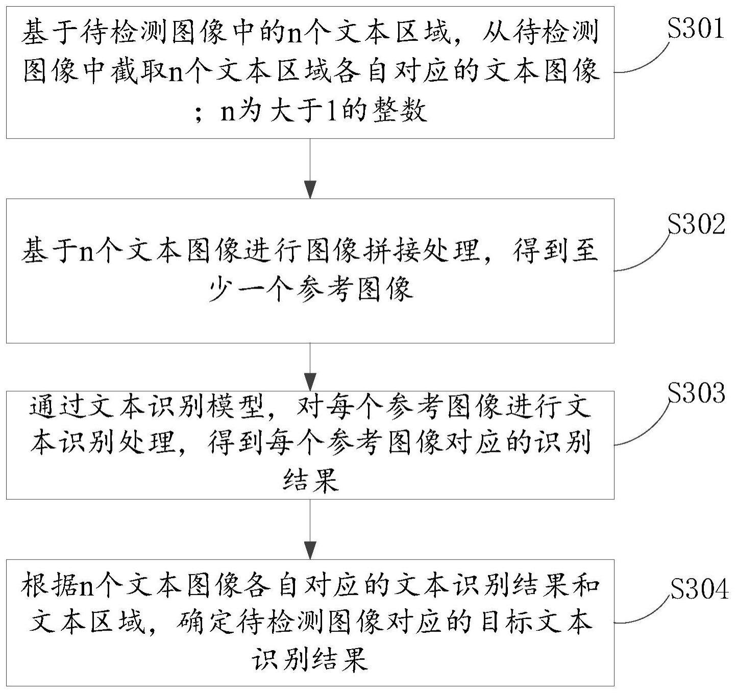 一种文本识别方法及相关装置与流程