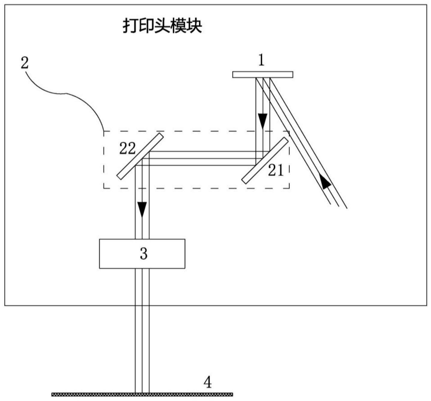 一种基于DMD的连续移动面阵激光3D打印方法与流程