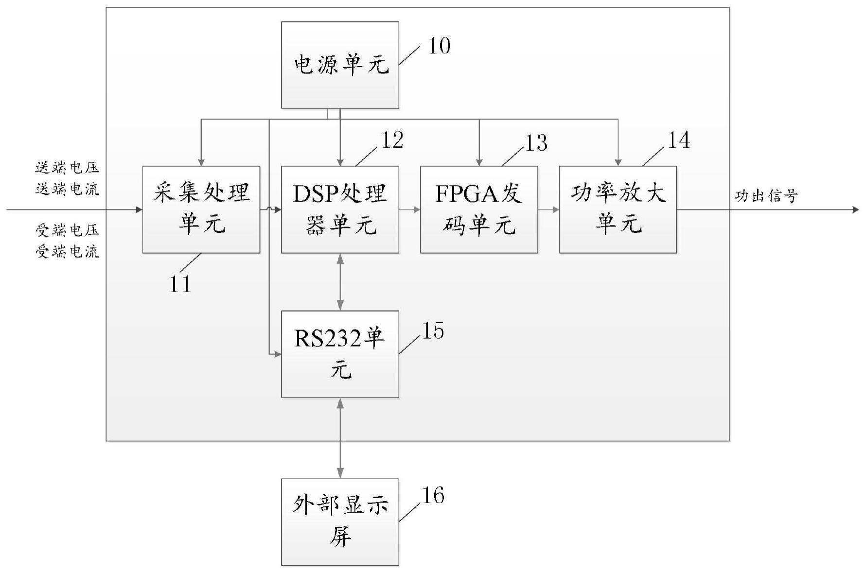 一种无绝缘轨道电路调试模拟器及调试系统的制作方法