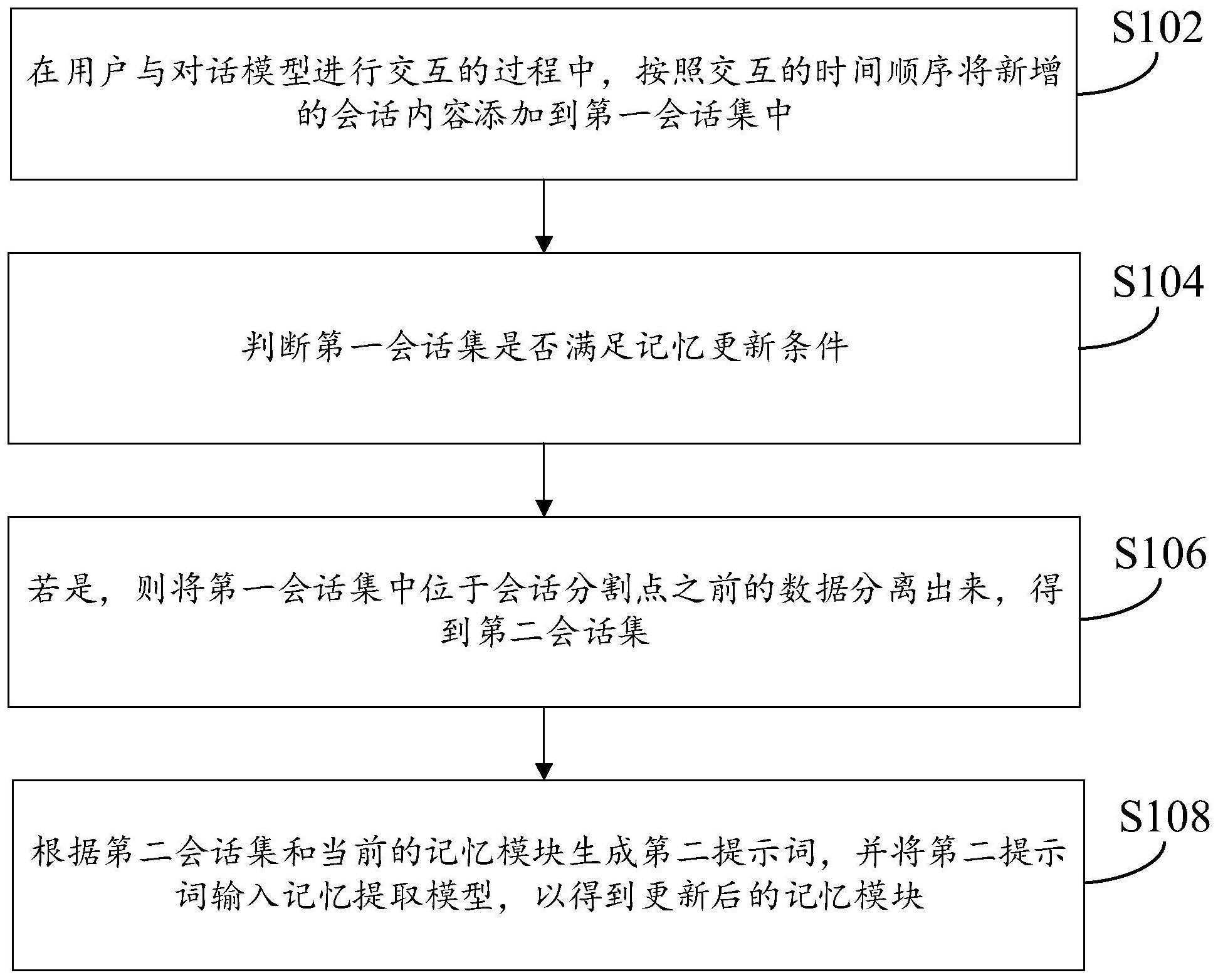 数据处理方法、装置、计算机设备和存储介质与流程