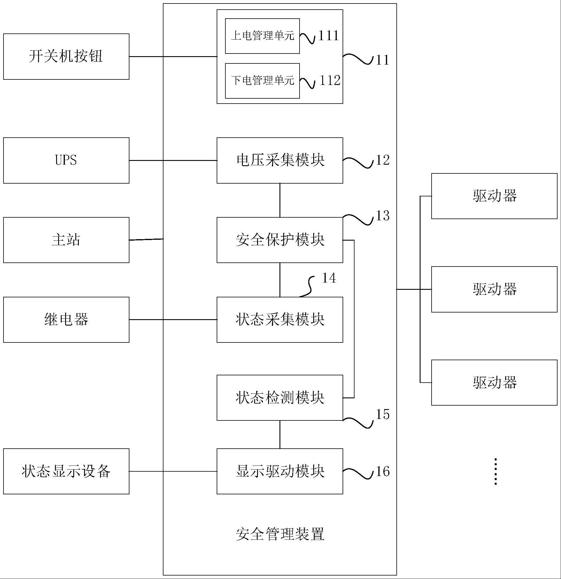 医疗系统及其安全管理装置的制作方法