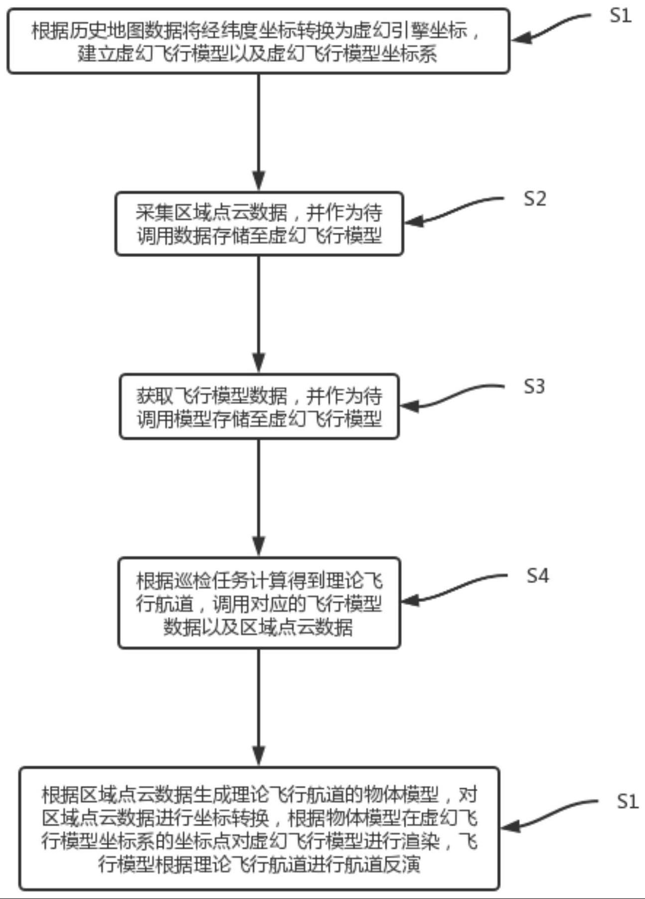 一种基于虚幻引擎建立模型的航道反演方法与流程