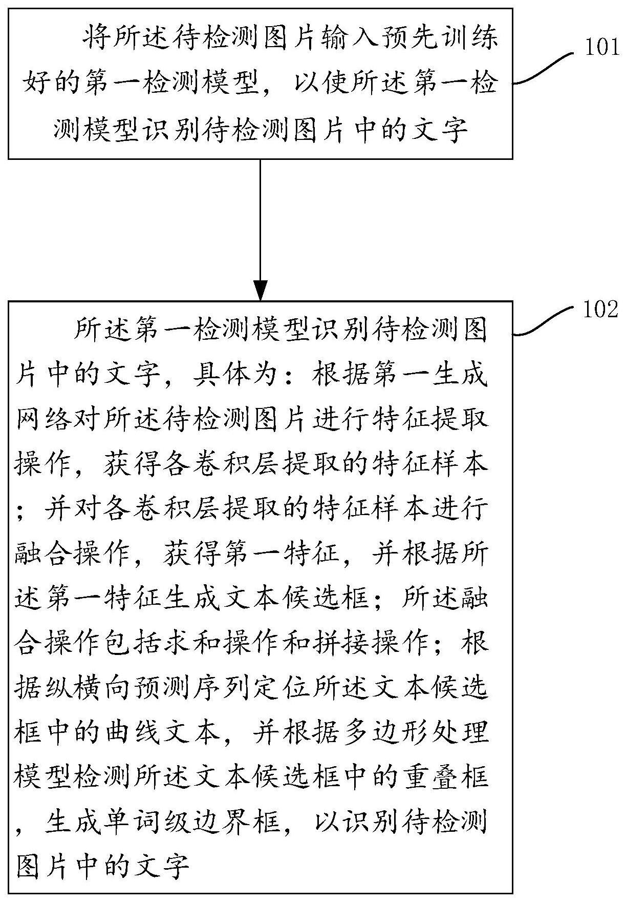 一种文字识别方法及装置与流程