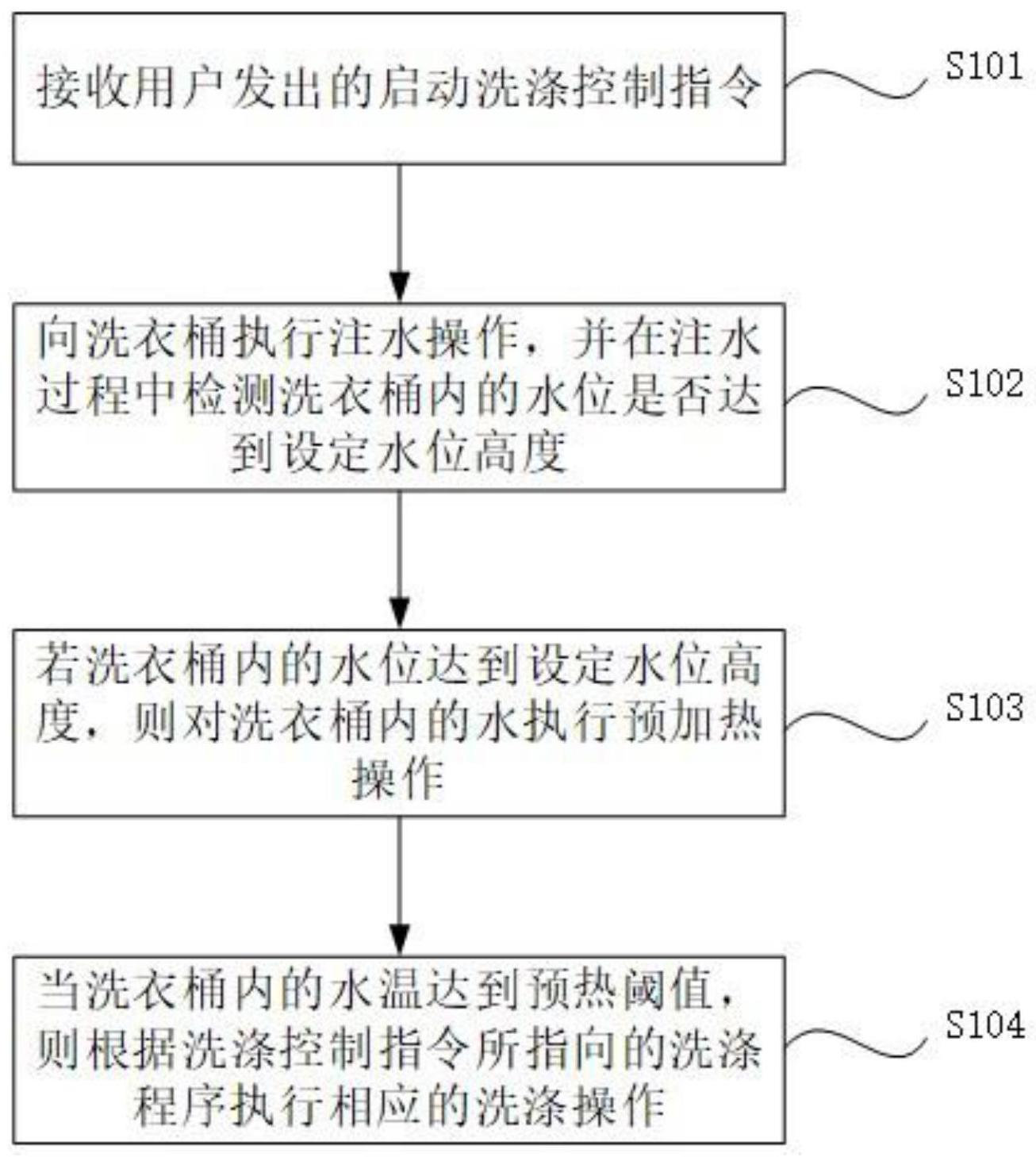 一种洗衣机控制方法、装置、电子设备及存储介质与流程