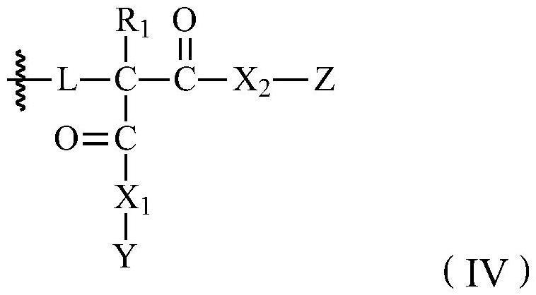 II型光引发剂的制作方法