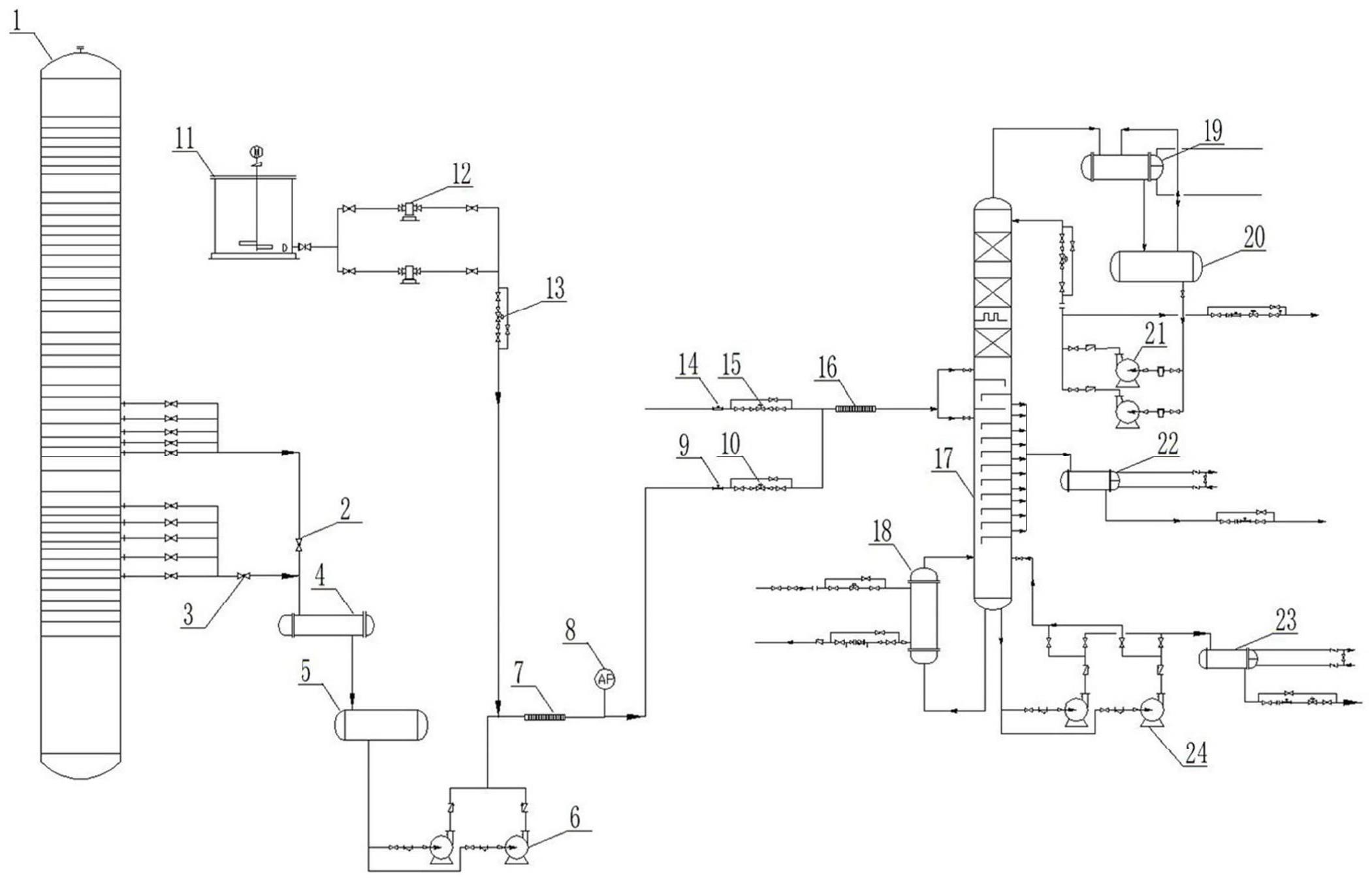 一种甲醇精馏耦合乙二醇精馏回收甲醇乙醇的装置及方法与流程