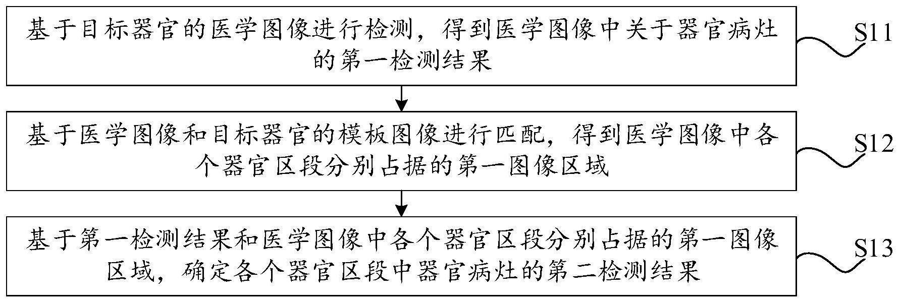 医学图像检测方法及相关装置、设备和存储介质与流程