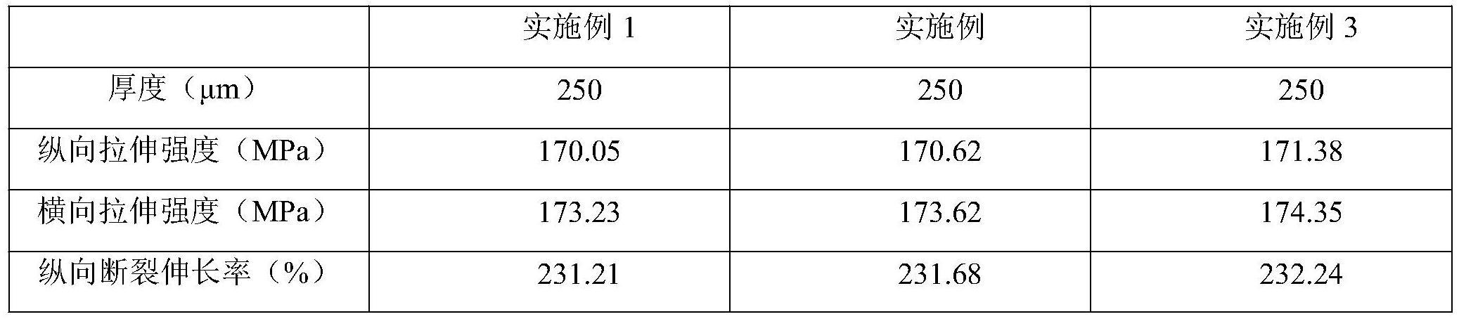 耐老化背板膜用聚酯切片的制备方法与流程