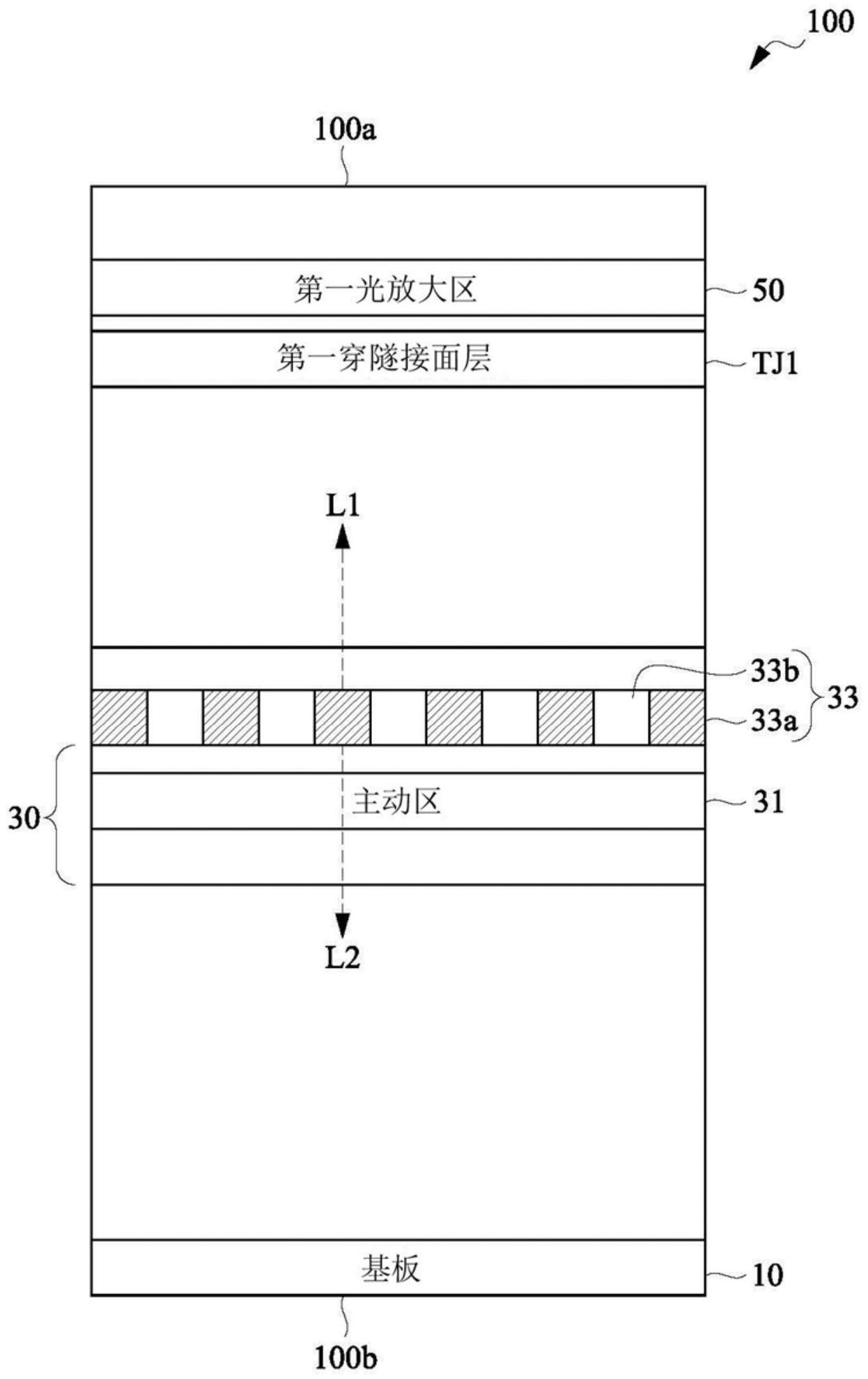 半导体激光磊晶结构的制作方法