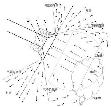 远距离射流式吸气罩的制作方法