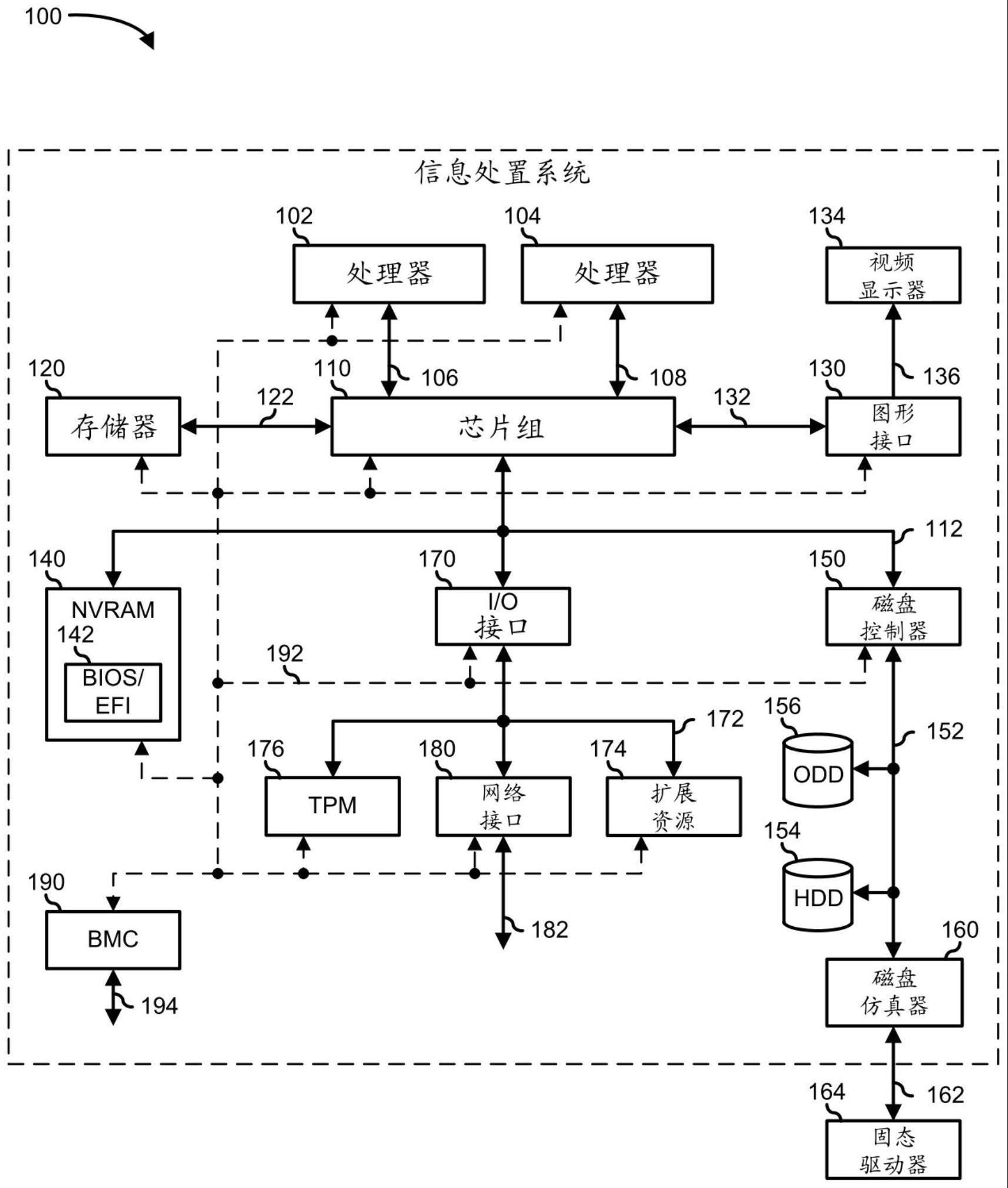 代码功能和测试用例映射的自动生成的制作方法