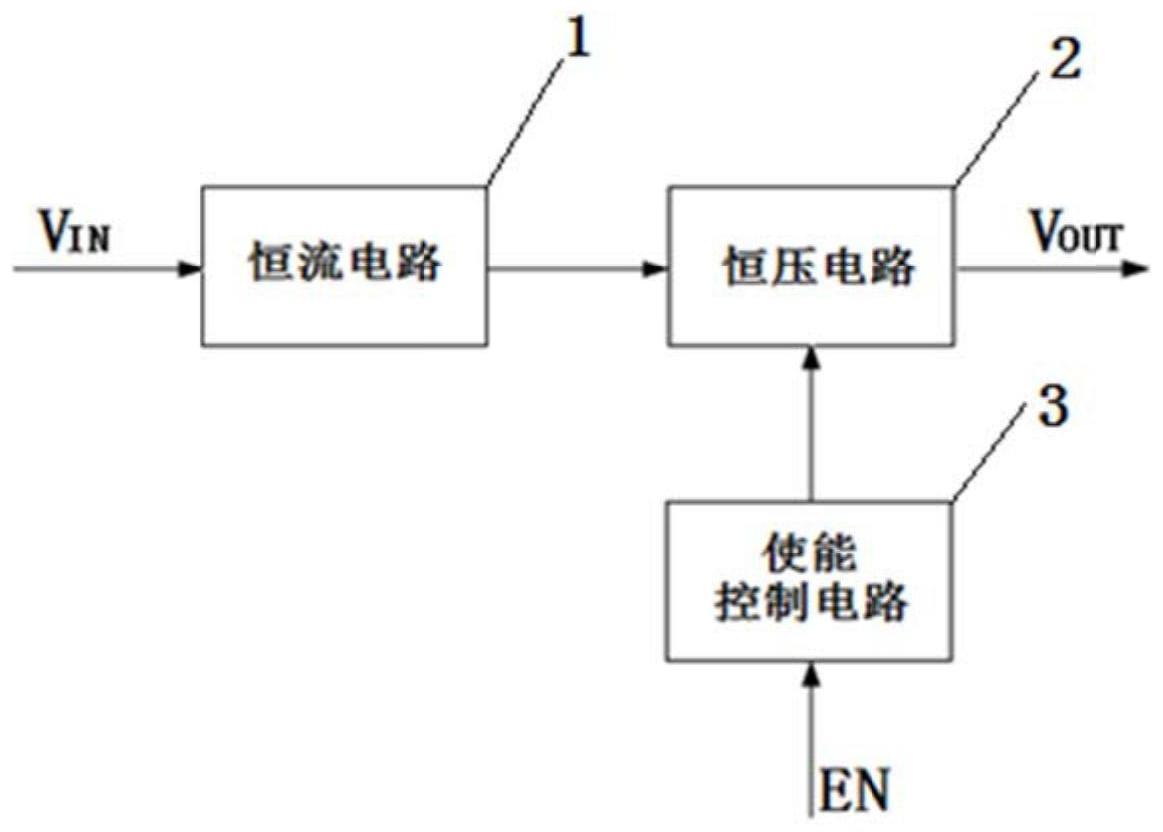 一种具有使能功能的恒流恒压输出线性电源的制作方法