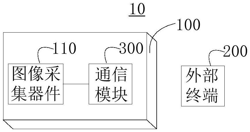 术中监测系统的制作方法