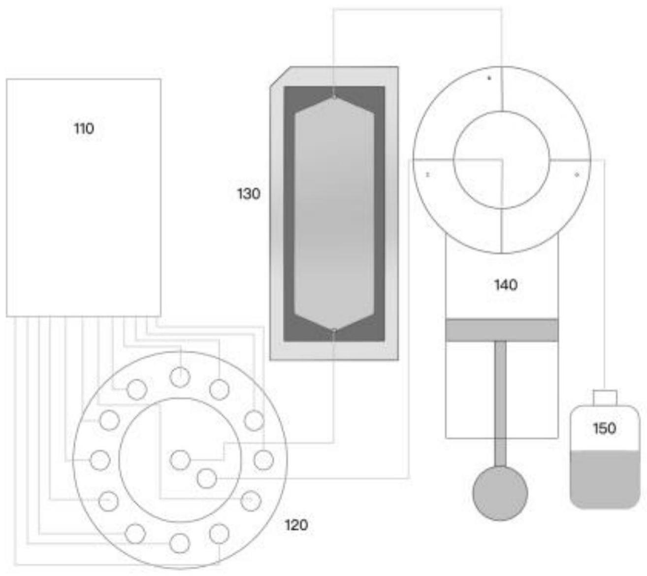 基因测序系统的制作方法