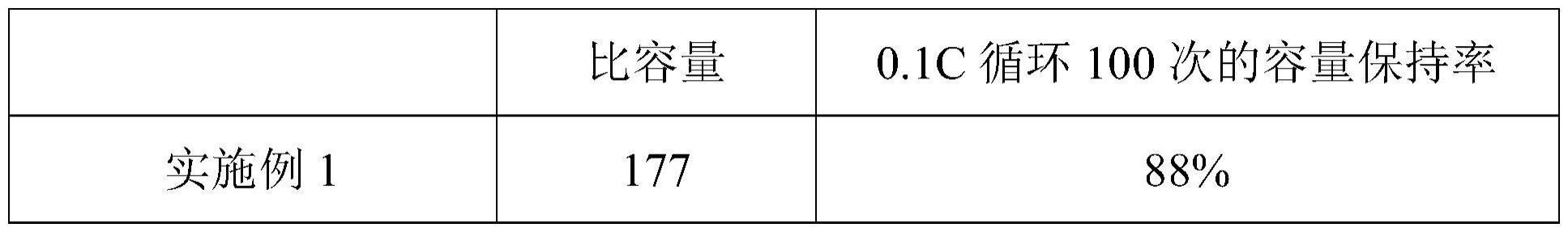 全链条一体化处理废旧电池的方法及再生正极材料与电池与流程